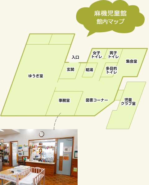 麻機児童館 館内マップ