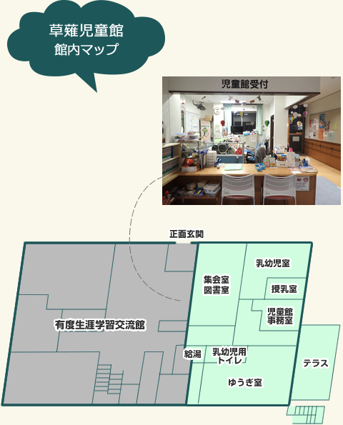 草薙児童館 館内マップ