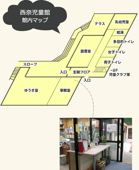 西奈児童館 館内マップ