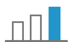 収益規模36億円